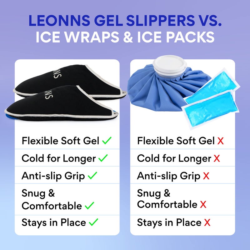 LEONNS Gel Ice Pack Slippers - Provides Hot and Cold Therapy for Foot Pain, Neuropathy Pain Relief for Feet, Gout Relief, Swollen Feet, Plantar Fasciitis and Heel Spurs- One Size Fits Most (Black) - Image 5