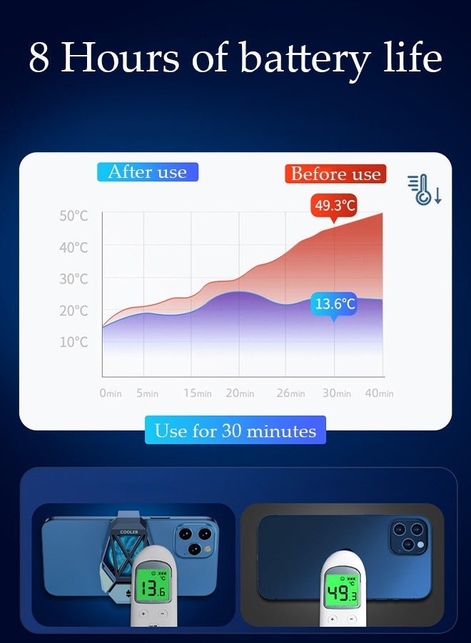 Phone Cooler for Live Streaming and Gaming Fast Phone Cooling Fan, Semi-Conductor Cooling Chip Mobile Phone Radiator, Fit All Types of iPhone Android Smartphones - Image 5