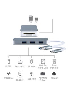نيبمينينت قارئ بطاقات Hz-0010 بمنفذ USB 3.0 من النوع TYPE C MICRO HUB  - Image 2