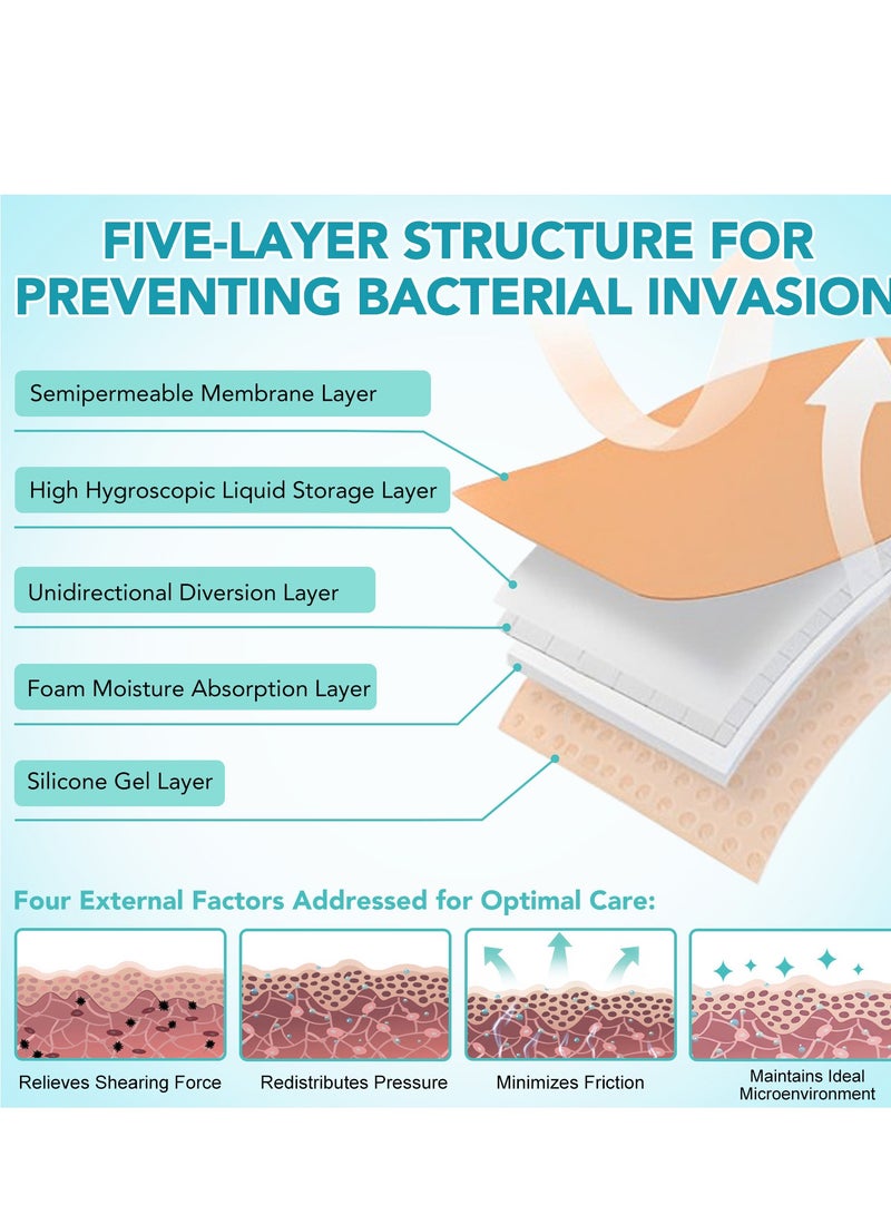 SEFUDUN silicone band-aid foam dressing breathable skin-friendly wound self-adhesive care patch 5 pieces - Image 5