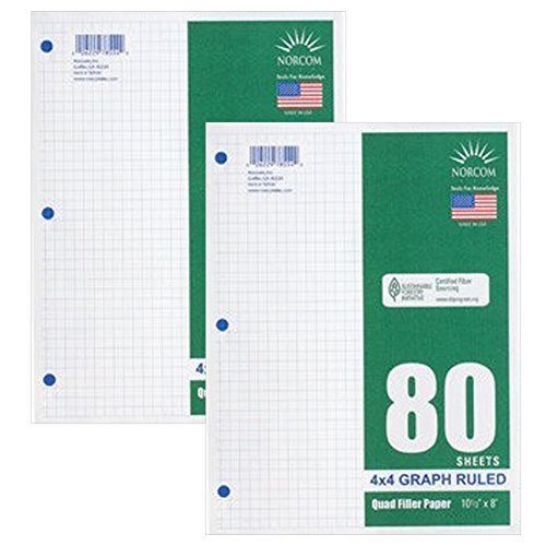 Norcom Graph Filler Paper 4x4 Ruled 2 Pack of 80 Sheets Each - Image 3