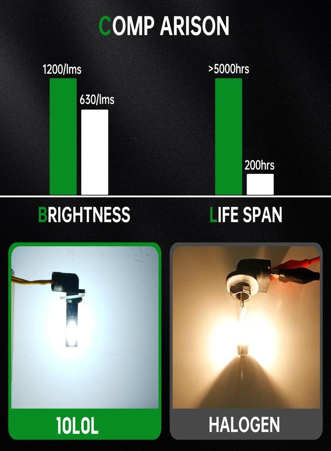 10L0L Golf Cart Headlight Bulb for EZGO 1994+, Club Car DS 1999+ and Club Car Precedent 2004+, 12V Head Light Bulb, Relace OEM 101988101, 74004-G01 Pack of 2 - Image 4