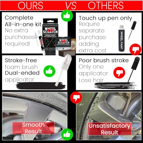 Wheel Scratch Fix Gray Rim Touch Up Paint Kit, Car Wheel Scratch Repair Kit, Wheel Touch Up Paint Pen, curb rim repair kit, curb rash repair Kit, Universal Rim Alloy Wheel Paint Dark Gray (Satin Dark Gray) - Image 4