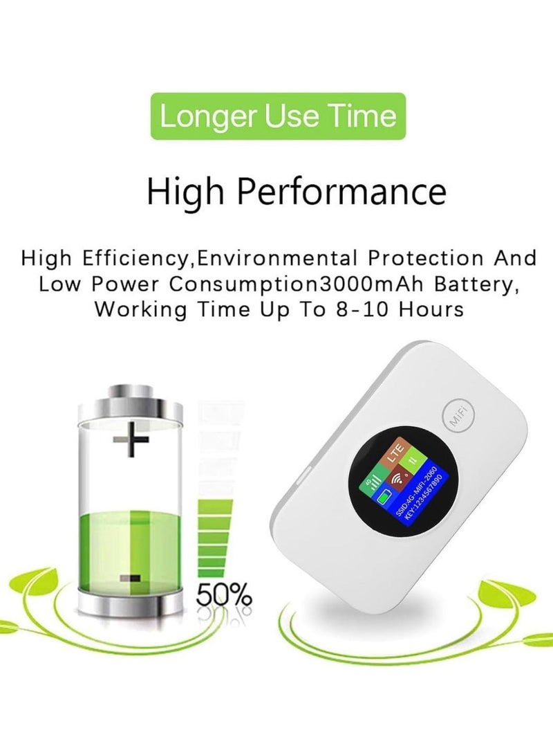 4G/4G+ LTE Mobile WiFi Router - High-Speed Portable Wireless Hotspot for Travel, Home, Remote Work - Unlocked Wireless Router with Long Battery Life and Multi-Device Connectivity  - Image 3