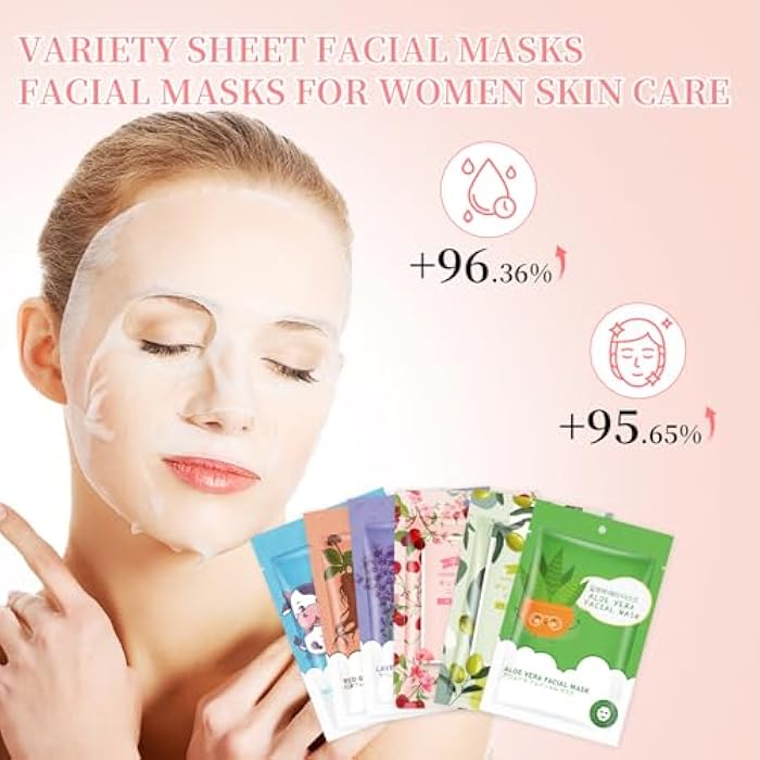 GUOYAOLIFU 12 Sheets Face Masks Skincare, Moisturize Face Masks Suitable for Sensitive Skin, Hydrate Facial Mask for All Skin Types, Bulk Facial Masks for Women Skin Care, Soothe Face Mask for Spa Party - Image 2