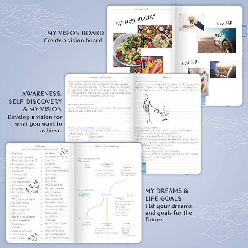 Legend Planner - مخطط أسبوعي وشهري فاخر لتحقيق أهدافك والعيش بسعادة أكبر. دفتر تنظيم ومفكرة إنتاجية. غلاف مقوى A5، غير مؤرخ - ابدأ في أي وقت + ملصقات - ذهبي بنفسجي - Image 4