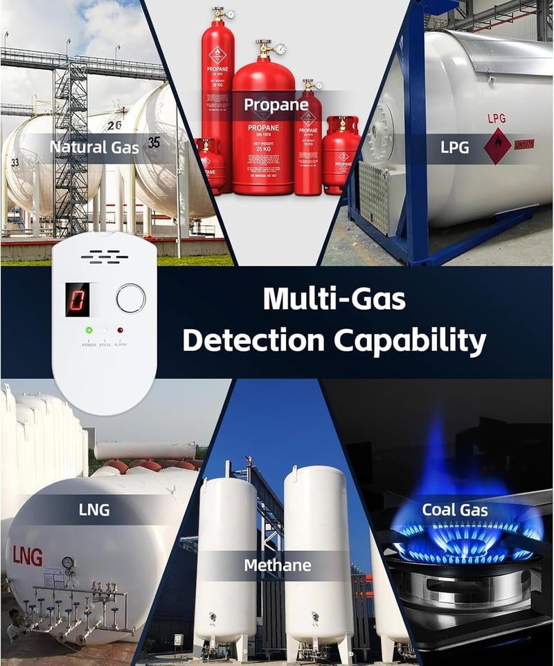 Gas Detector, LPG/Natural Gas/Coal Leak Detector, Plug-in Sensor Monitor with Audible Alarm and LED Digital Display, Fuel Gas Alarm Methane, Propane, Butane - Image 4