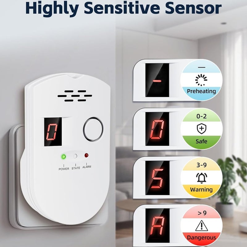 Gas Detector, LPG/Natural Gas/Coal Leak Detector, Plug-in Sensor Monitor with Audible Alarm and LED Digital Display, Fuel Gas Alarm Methane, Propane, Butane - Image 2