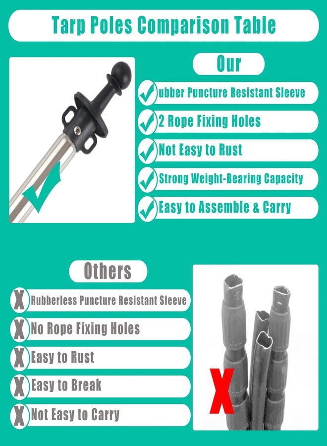 Frebuta Tarp Poles,Tent Poles Set of 2 2Ft to 6Ft Replacement Canopy Poles Heavy Duty Telescoping Tent Poles for Tarp Outdoor Camping Awning Poles Adjustable Sturdy Durable Shade Cloth Poles, Black - Image 4