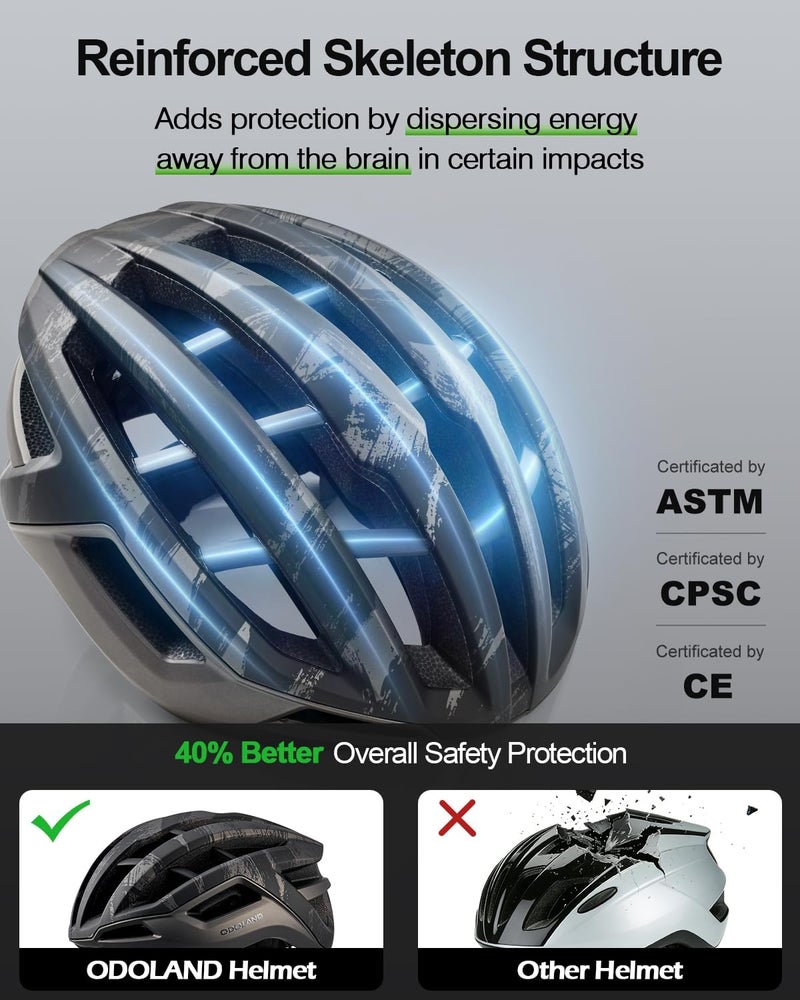 Odoland Adult Bike Helmet - Manual Camouflage Black - Image 4