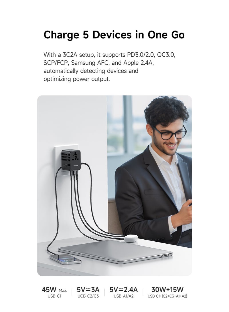 Mcdodo CP-3270 Universal Travel Adapter 45W USB-C PD 3C+1A with UK US EU Plug + 60W USB-C to USB-C Cable 1m Black - Image 5