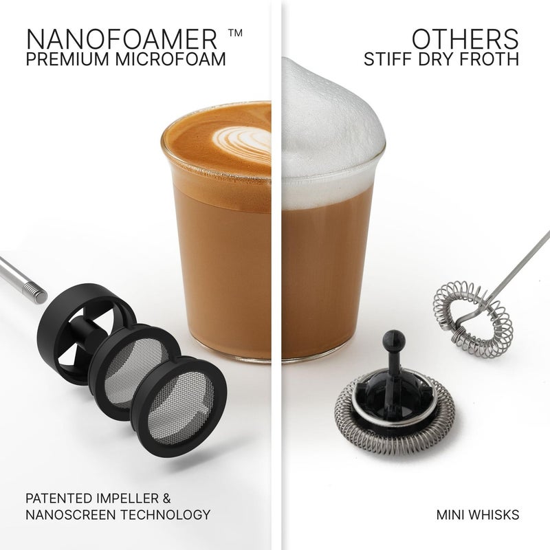 Subminimal NanoFoamer V2 Performance Milk Foamer | NEW Model Edition | Waterproof, Dual-Speed, Stainless Steel | Microfoamed Milk in 30 Seconds, Barista-Style Coffee Drinks Home - Image 4
