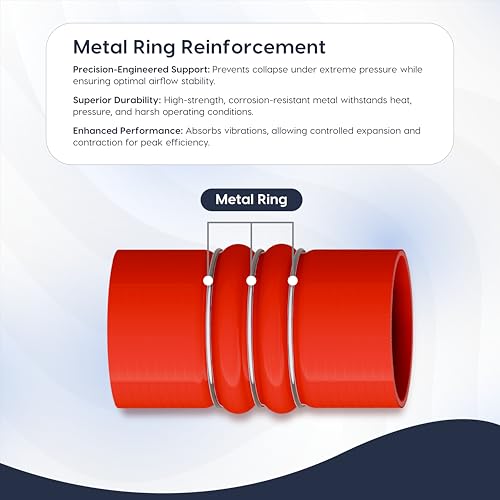 Endure 3.5"(89mm) Silicone Charge Air Cooler Hose, 4-Ply Reinforced Heavy Duty Intercooler CAC Hose, Length 6.3"(160mm), Thickness 0.2"(5mm) - Red - Image 5