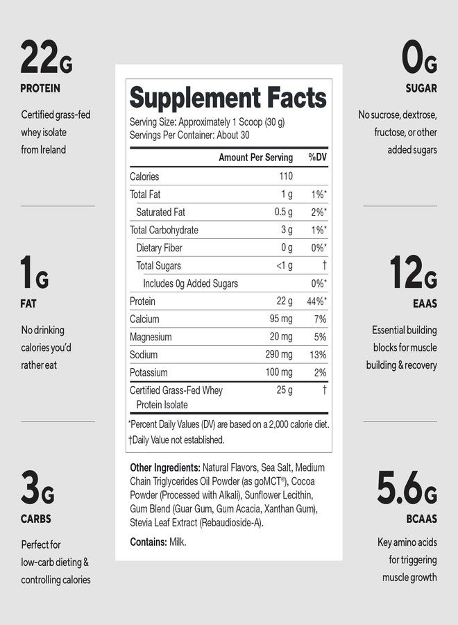 LEGION Whey+ Protein Whey Isolate from Grass Fed Cows (Smores, 30 Servings) - Whey Protein Isolate Low Calorie, Non-GMO, Sugar Free, Lactose and Gluten Free, All Natural Protein Powder for Men & Women - Image 2