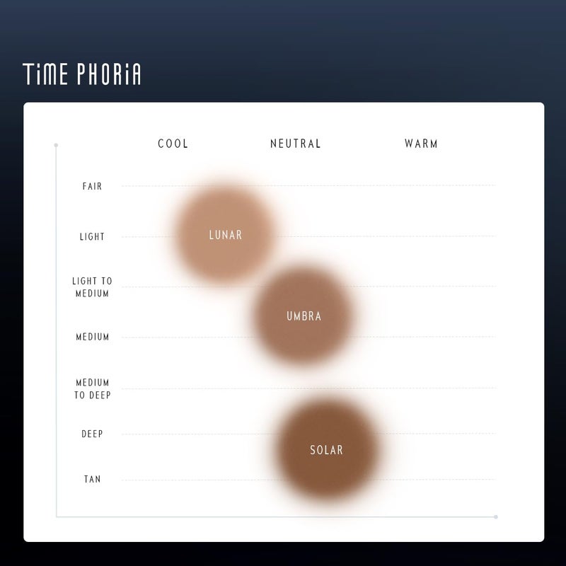 TIMEPHORIA ECLIPSE SPARK 2 in 1 Face Contour Sticks, Blendable, Non-greasy, Long-lasting Cream Face Contouring Pen, Lightweight Finish Makeup, Buildable Coverage, Easy Application (01 LUNAR) - Image 3