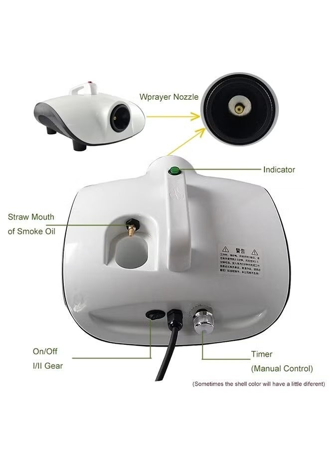 الغافة ماكينة تعقيم بالضباب المطهر - Image 4