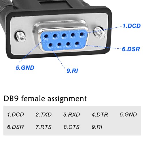 MEIRIYFA USB Female to RS-232 DB9 Female Adapter Cable,USB 2.0 to Serial RS232 DB9(9-pin) Converter Cable for Cashier Register, Modem, Scanner, Digital Cameras - 30cm - Image 3