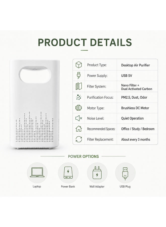 GroveMade Smart Air Purifier for Bedroom,Compatible with Apps,Silent Air Purifier for Pets/Smoke/Dust/Pollen,Suitable for large spaces in the home Suitable for rooms up to 61㎡ or larger. - Image 5