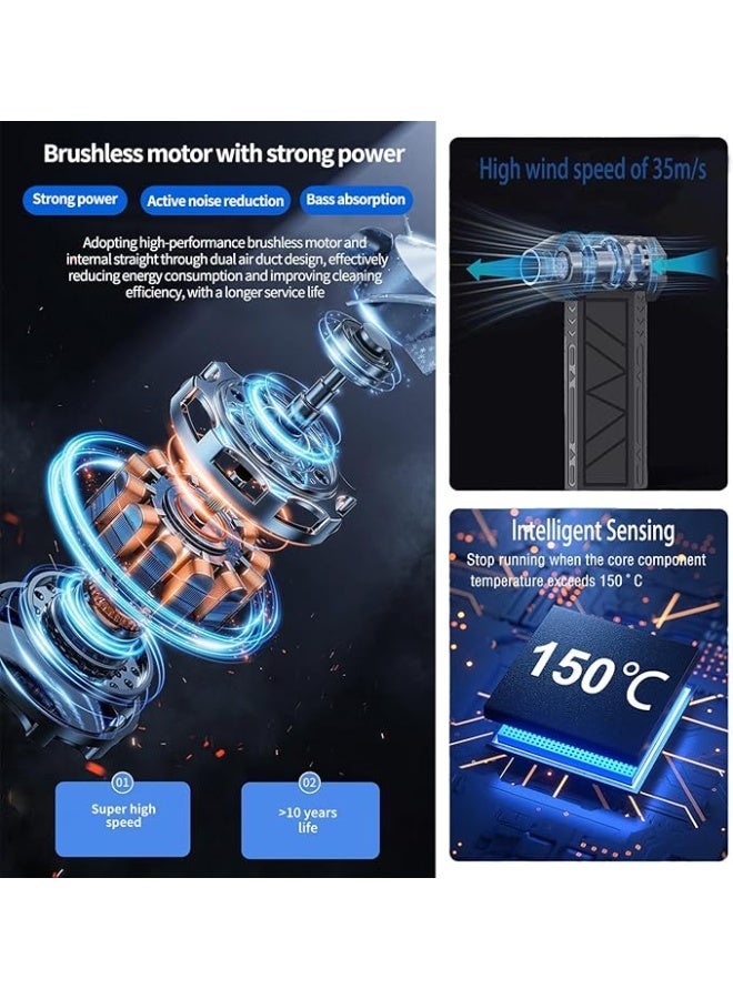 منفاخ هواء توربيني قوي لاسلكي ومحمول - نافض غبار بمحرك احترافي بدون فرش وسرعة عالية - مروحة نفاثة محمولة مع إضاءة LED - منفاخ كهربائي متعدد الأغراض للتنظيف الخارجي والتجفيف الاحترافي - Image 4
