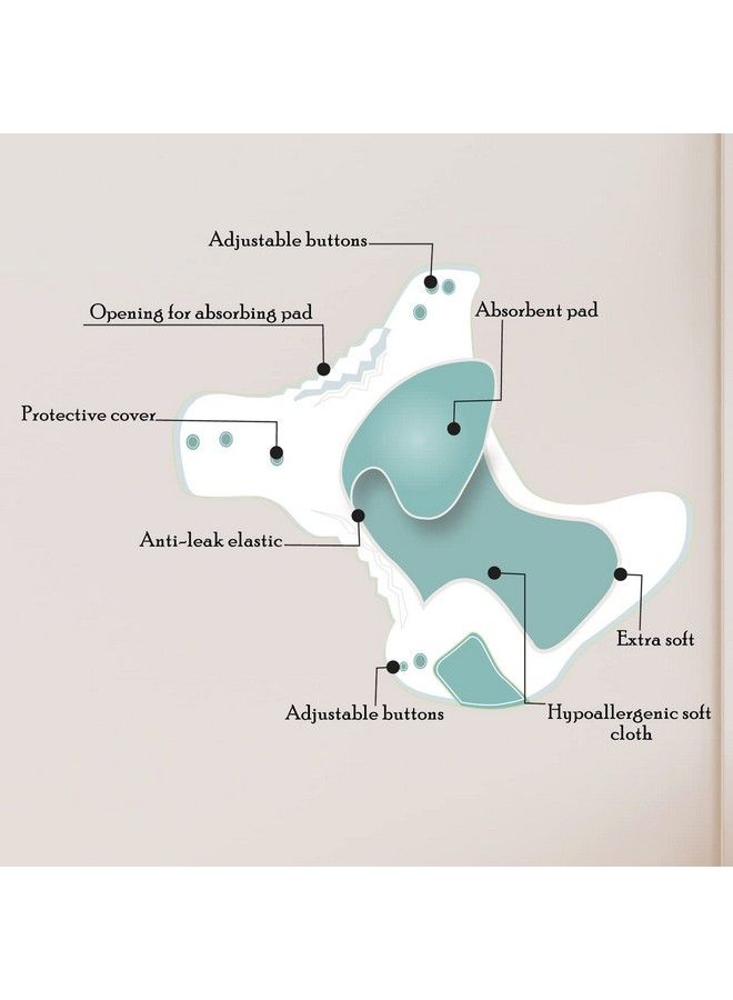 mee mee Reusable Cloth Diaper For Babies;Freesize;Adjustable Buttonswashable With Anti Leak Elasticprotective Cover And Dry Feel Pad (Pink) - Image 3