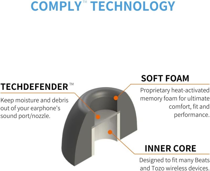 COMPLY Long term storage compatible TrueGrip Pro TW-200-C Compatible with Tozo T10/T6/T12, Lypertek Tevi, JBL Tune T120TWS, JBL UA Flash, 1More TrueWireless ANC, Tranya T10 and More (Large, 3 Pairs) Modern versatile shape - Image 5