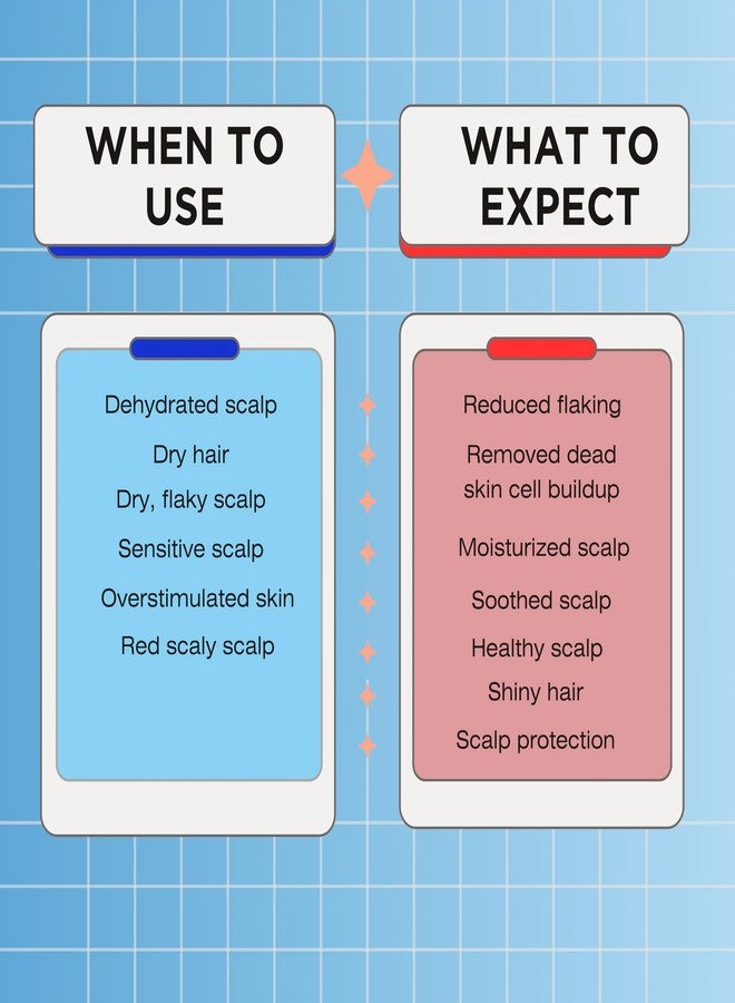 ميديسوتيكالز شامبو ميديسوتيكالز إكس-ديرما لعلاج فروة الرأس والشعر الجاف - الحجم: 250 مل - Image 3