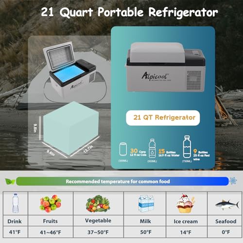 Alpicool C20 portable compressor fridge freezer 21Quart(20Liter) for car and home - 12V/24V DC and 110V AC - Image 3