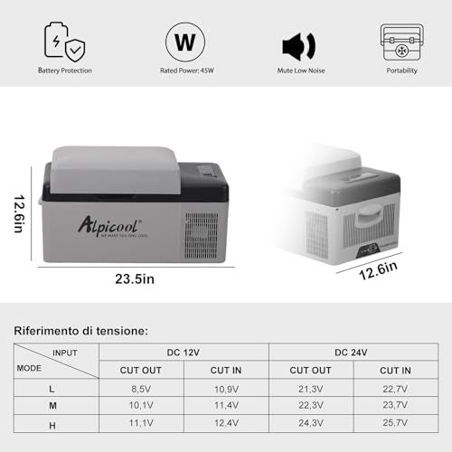 Alpicool C20 portable compressor fridge freezer 21Quart(20Liter) for car and home - 12V/24V DC and 110V AC - Image 2