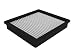 aFe POWER Magnum FLOW OE Replacement Air Filter wPro DRY S Media for Jeep Wrangler 392 2124 V864L 3010409D - Image 2
