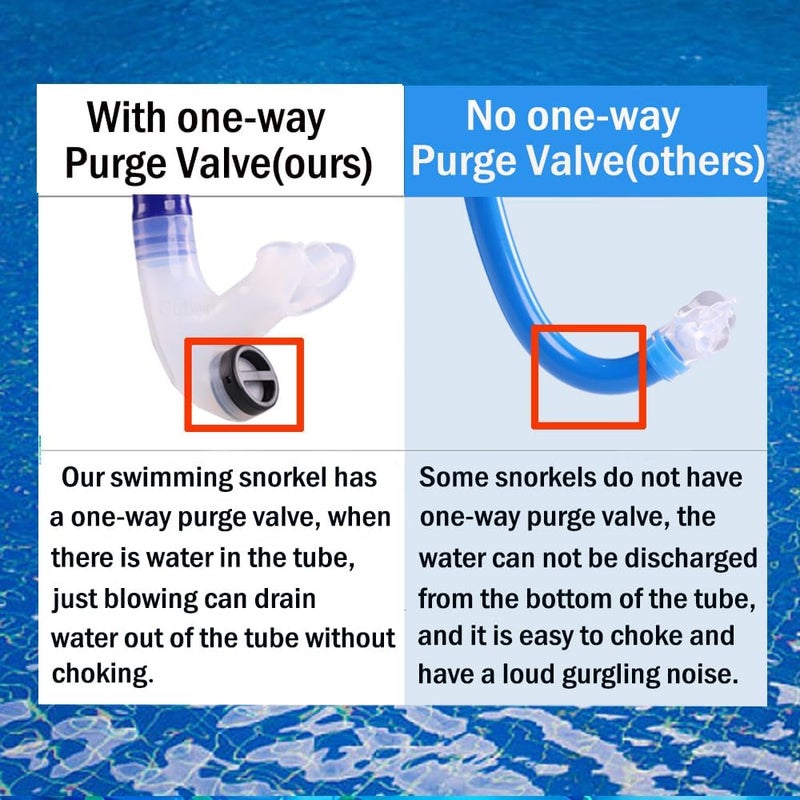 Focevi Swim Snorkel for Lap Swimming,Adult Swimmers Snorkeling Gear for Swimming Snorkel Training in Pool and Open Water,Snorkle Center Mount Silicone Mouthpiece One-Way Purge Valve - Image 3