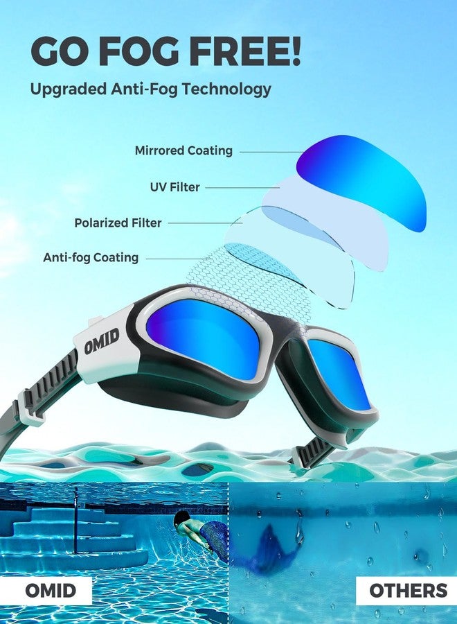OMID Swim Goggles, P2 Polarized Swimming Goggles for Men Anti-fog Goggles Swimming for Adult Women - Image 3