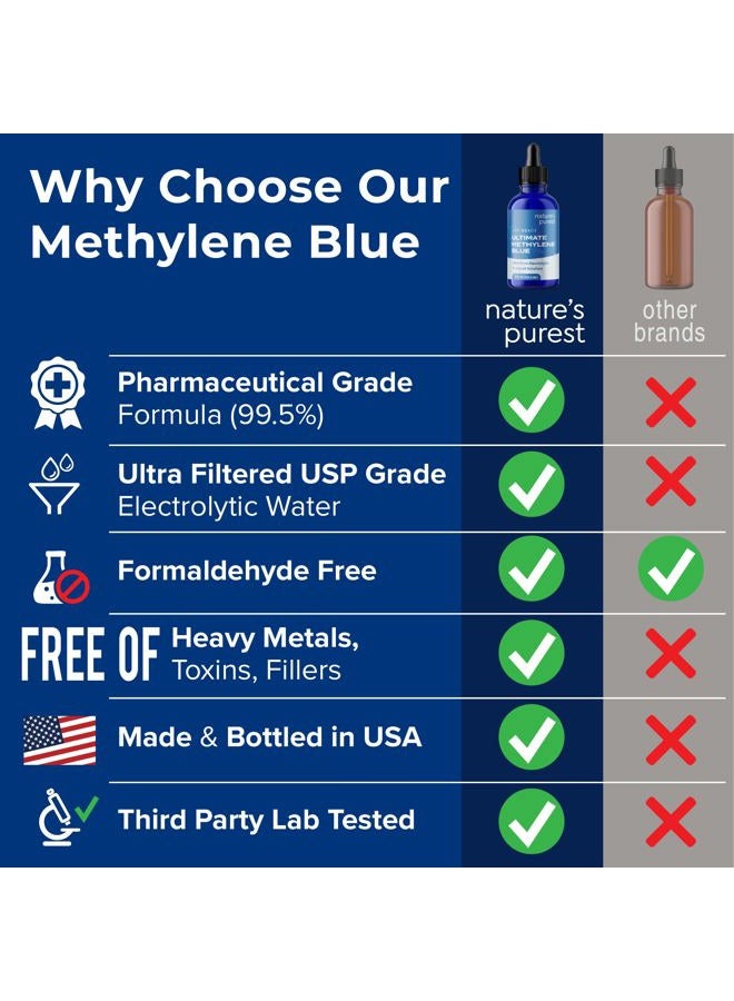 Sweat & Soul Methylene Blue Pharmaceutical Grade 2oz - Made in USA - Balanced Electrolytic 1% Solution - USP Grade, No Formaldehyde, No Alcohol, 3rd Party Tested - Image 3