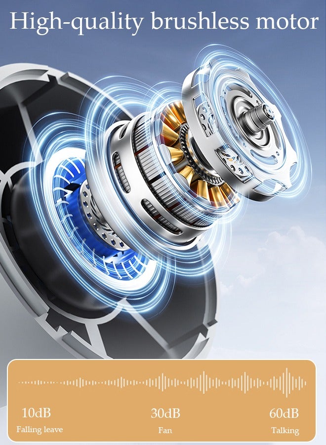 DUNISO مروحة محمولة باليد مع فوهة هواء، سرعة (1-100) مروحة شخصية قابلة للتعديل، مروحة قابلة لإعادة الشحن مع شاشة LED، مراوح يد جيب للنساء، السفر، المكياج، في الهواء الطلق، داخلي - Image 2