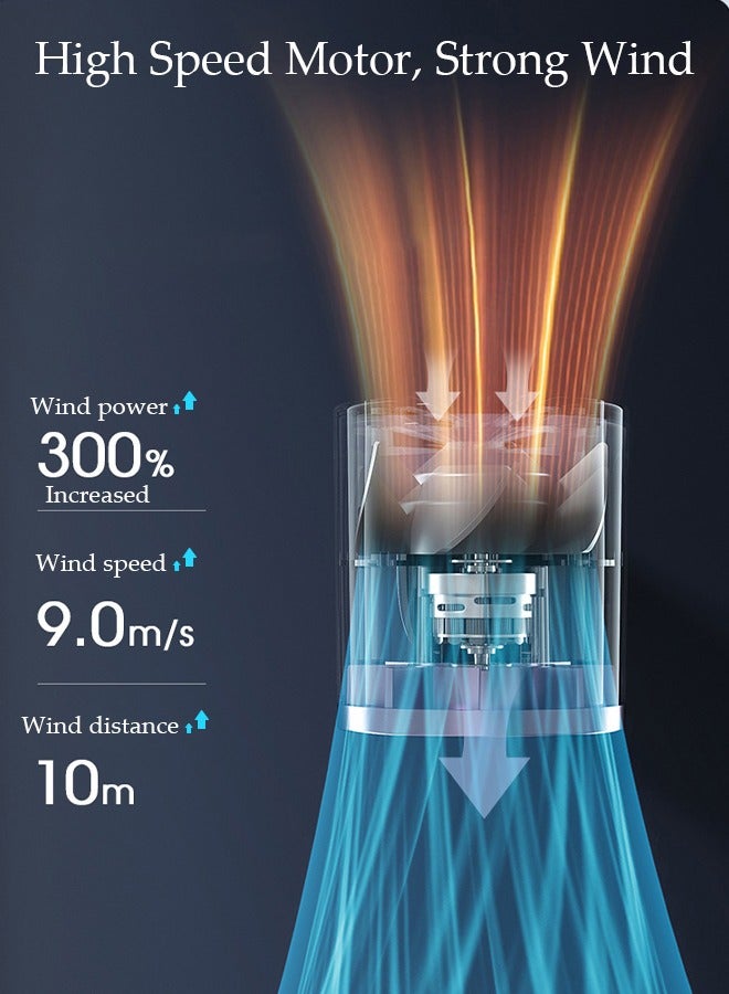 DUNISO مروحة محمولة باليد مع فوهة هواء، سرعة (1-100) مروحة شخصية قابلة للتعديل، مروحة قابلة لإعادة الشحن مع شاشة LED، مراوح يد جيب للنساء، السفر، المكياج، في الهواء الطلق، داخلي - Image 3