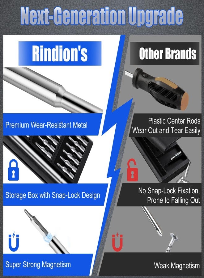 Rindion 25 in 1 Precision Screwdriver Set, Mini Professional Repair Tool Kit, Super Durable Screwdriver Fits for Watch, Laptop, Eyeglasses, Computer, Electronic, Camera - Image 4