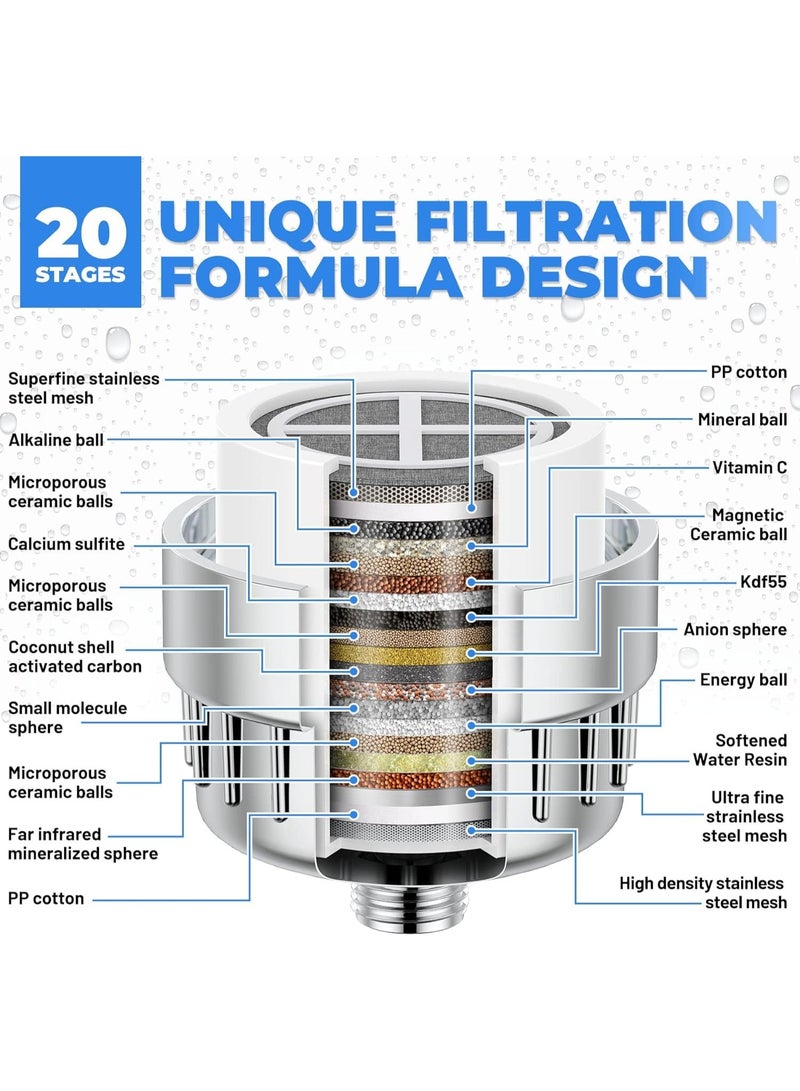 Anmi Shower Filter, 20 Stage Showerhead Filter for Hard Water Shower Water Filter with 2 Replaceable Filter Cartridges for Removing Chlorine Fluoride, Polished Chrome - Image 3
