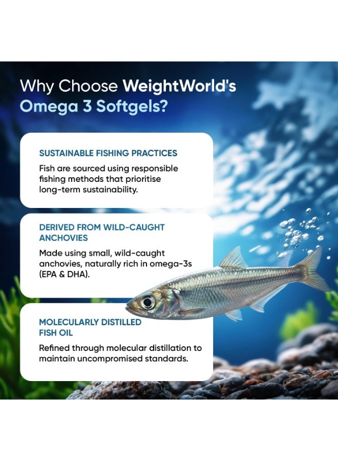 WeightWorld Omega 3 Fish Oil | 400 Softgels (1+ Year Supply) | 1 Softgel a Day | EPA & DHA | Alternative to Cod Liver Oil Capsules | 1000mg Omega 3 Fatty Acids Supplement - Image 5