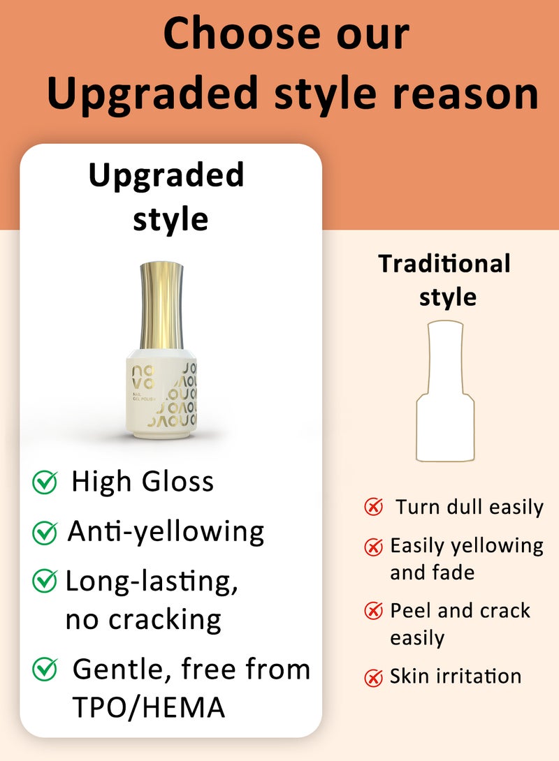 Novo Gel Top Coat, Large Capacity Glossy No Wipe Gel, UV & LED Cured Soak-Off Long-Lasting Clear Nail Polish for Home & Nail Salon 15ml - Image 5