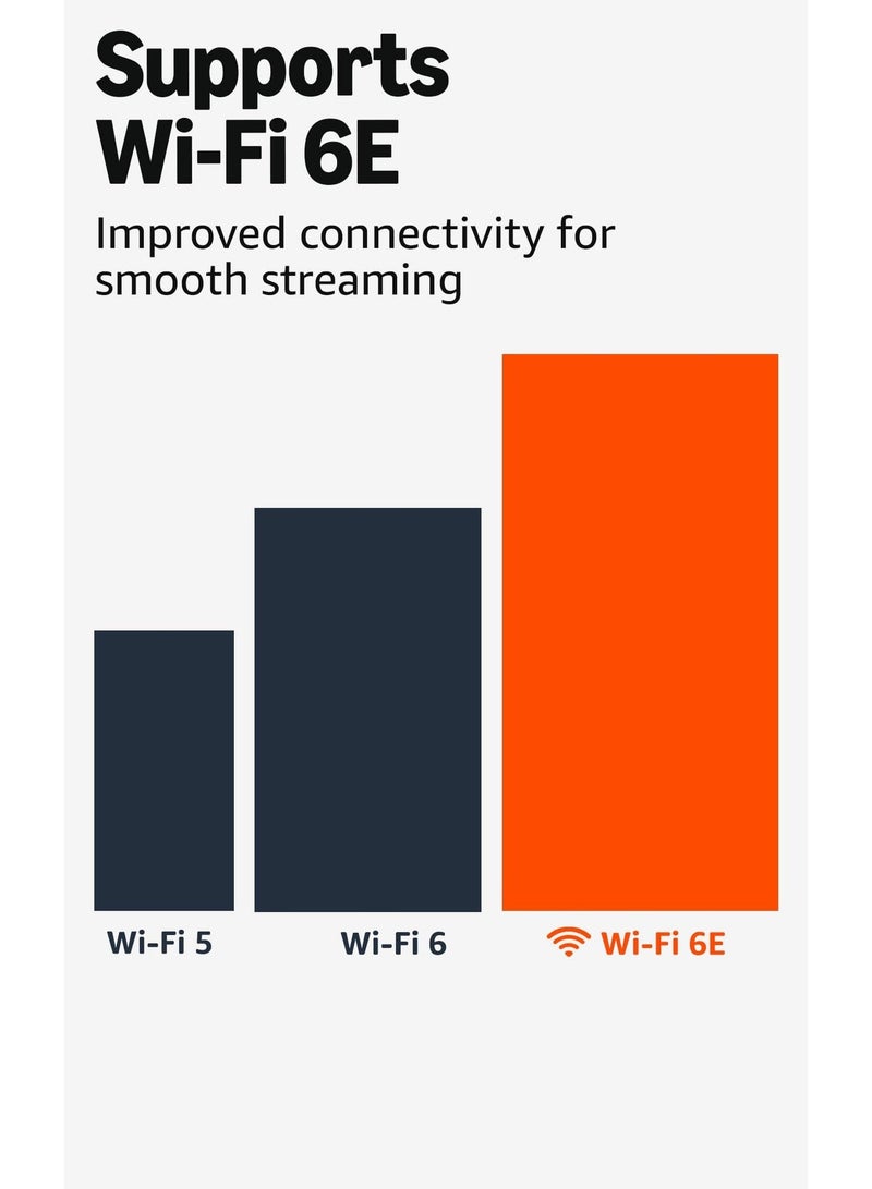 استمتع بتجربة ترفيه متطورة مع جهاز البث الذكي الداعم لتقنية Wi-Fi 6E والبحث الذكي بالذكاء الاصطناعي عبر Alexa+، لمشاهدة أسرع وأكثر سلاسة. - Image 2