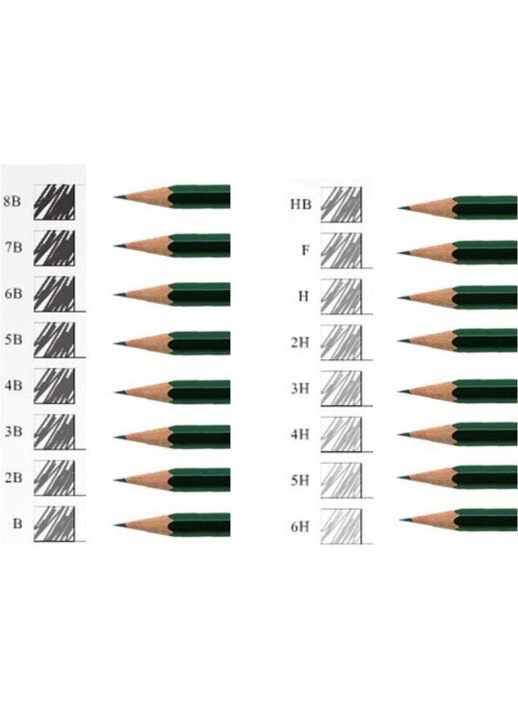 FABER-CASTELL - 3b Art Pen, Graded Faber Graded Art Pen, 2 Pieces - Image 1