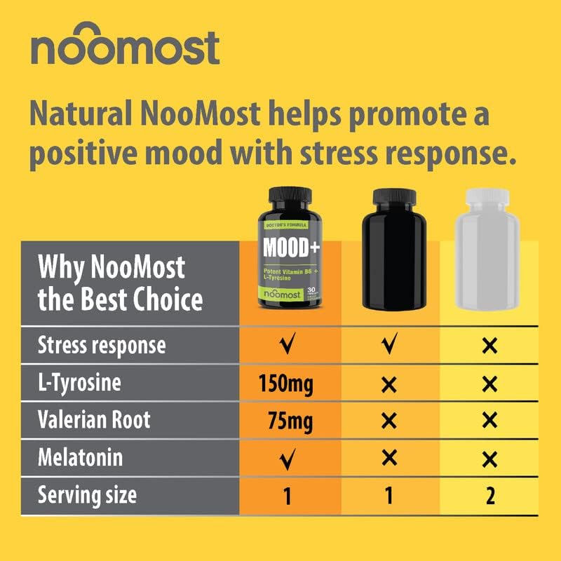 NooMost Mood Support Supplement for Mood Boost Calm Mind  Body Stress Response Energy Supplement  Herbal Adaptogens Ashwagandha L Tyrosine 5 HTP Passion Flower 30 Counts - Image 4