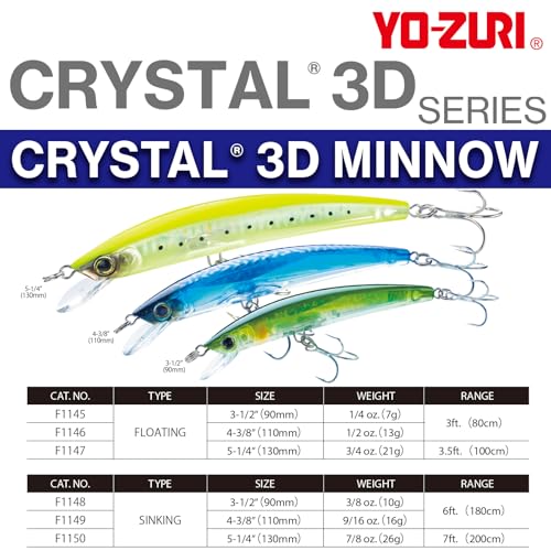 DUEL Yo-Zuri Crystal 3D Minnow Sinking Lure, Sardine, 5-1/4-Inch - Image 2