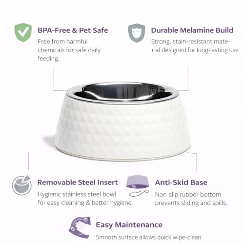 Zigly Lifestyle Pet Food Bowl | Dog Bowl for Medium Dogs & Cats | BPA-Free Melamine Bowl for Dogs with Removable Stainless Steel | Anti-Skid Dog Food Bowl - 400ml, White - Image 2
