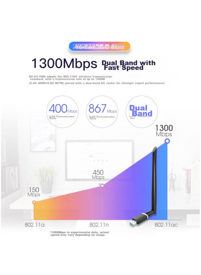 Edup Phantom Series Wireless Network Adapter 1300m Dual-band Usb3.0 Gigabit Network Card For Desktop And Laptop, Universal Wifi Receiver And Transmitter, External Wall-penetrating Antenna 1686 - Image 5