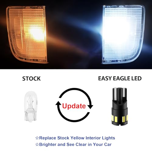 EASY EAGLE LED Interior Car Lights for Honda-CRV-2013-2021: 11 Piece Kit White LED Light Bulbs - Super Bright 6000K + Install Tool - Image 2