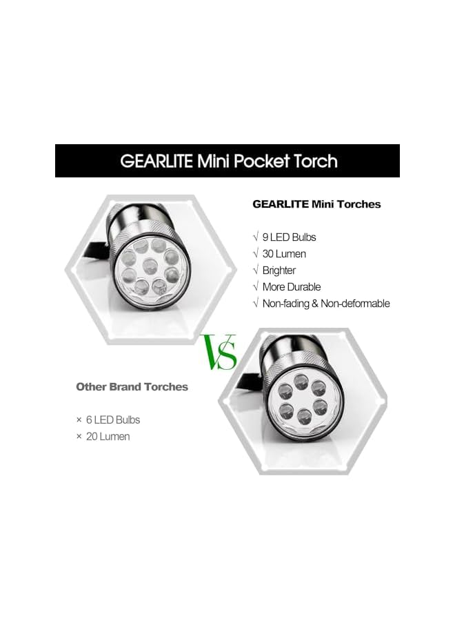 PROMASS Small LED Torch,Mini Torches LED Super Bright with 9 LEDs, Colorful Pocket Torch Flashlight for Kids Adult Camping Hiking Outdoor Gifts, 12 AAA Pre-Installed (4 Pack) (multi) - Image 4