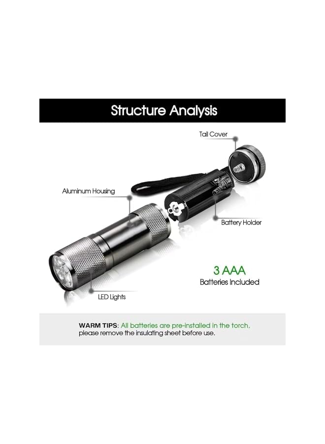 PROMASS Small LED Torch,Mini Torches LED Super Bright with 9 LEDs, Colorful Pocket Torch Flashlight for Kids Adult Camping Hiking Outdoor Gifts, 12 AAA Pre-Installed (4 Pack) (multi) - Image 5