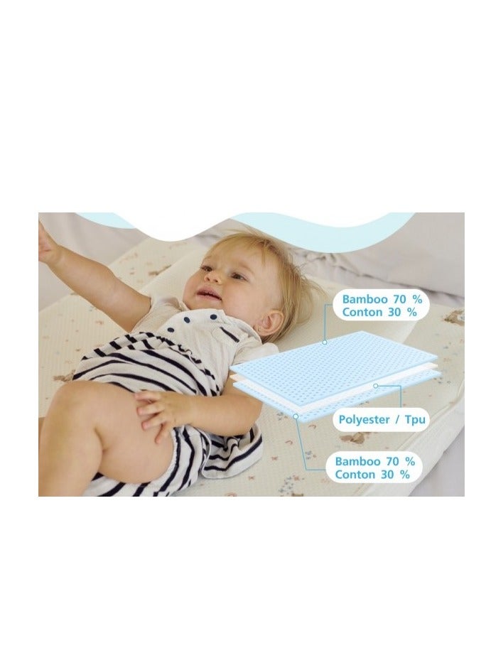 بومة الثلج وسادة واقية من الخيزران مقاومة للماء من Snow Owl (مقاسات S/M/L) - أزرق، مقاس كبير - Image 4
