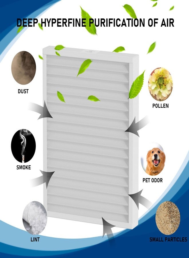 Fizerneer 3 Pack 30920 Air Filter Replacement MERV13 Compatible with Hunter HEPAtech 30920 fits 30050 30054 30055 30065 30070 30071 30075 30080 30177 30832 30882 30883 37055 37065, Air Cleaner Purifiers - Image 5