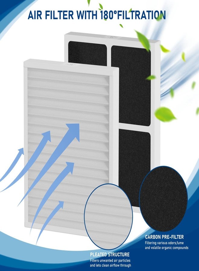 Fizerneer 3 Pack 30920 Air Filter Replacement MERV13 Compatible with Hunter HEPAtech 30920 fits 30050 30054 30055 30065 30070 30071 30075 30080 30177 30832 30882 30883 37055 37065, Air Cleaner Purifiers - Image 4